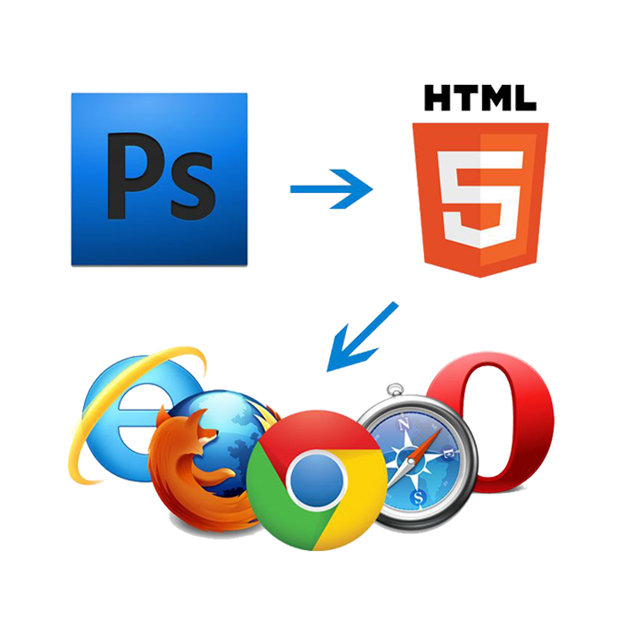 Adobe Css3 Html5 Css3 Psd To Html/Css Conversion.