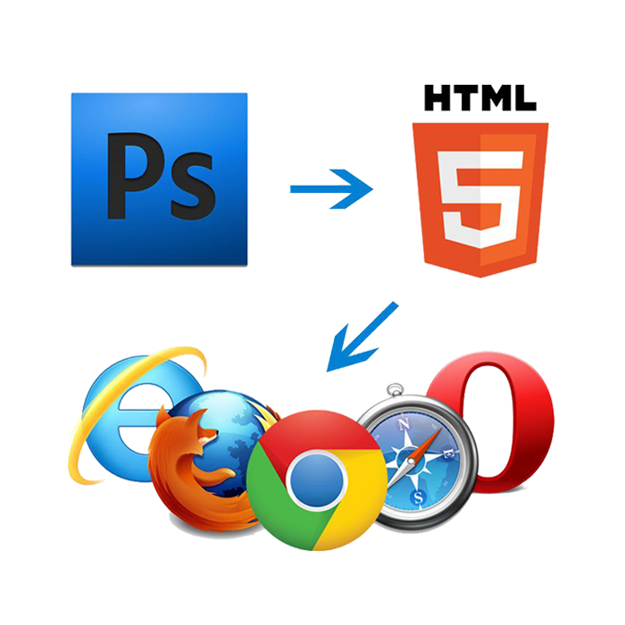 PSD to HTML Conversion