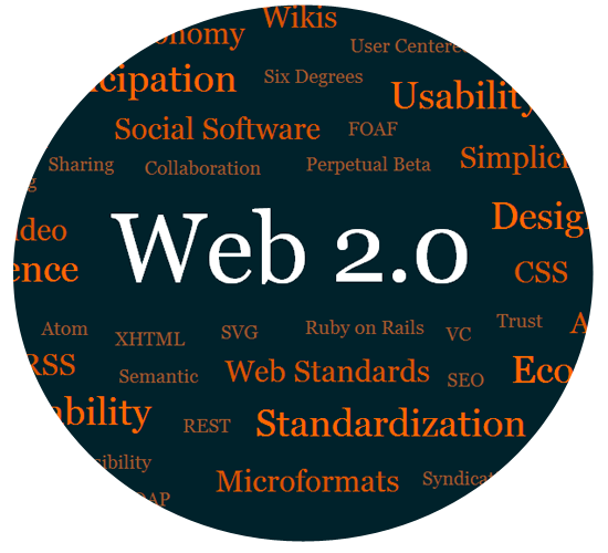 Top Web Designers In Hyderabad IllOrange Background Featuring Web 2.0 Design